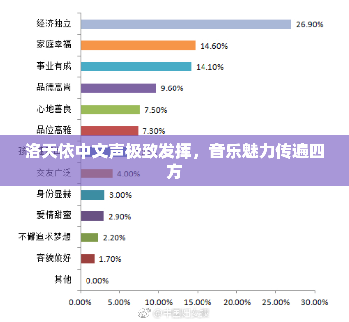 洛天依中文声极致发挥，音乐魅力传遍四方