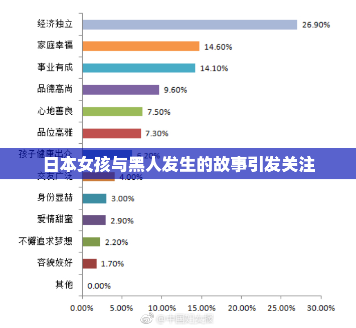 日本女孩与黑人发生的故事引发关注