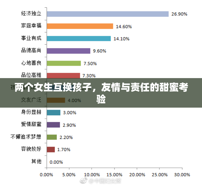 两个女生互换孩子，友情与责任的甜蜜考验