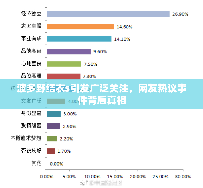 波多野结衣s引发广泛关注，网友热议事件背后真相
