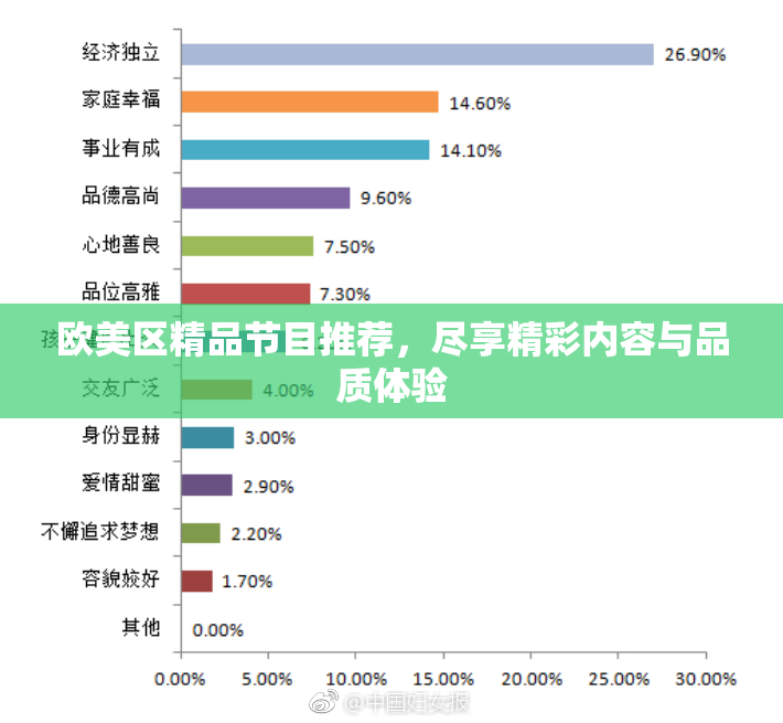 欧美区精品节目推荐，尽享精彩内容与品质体验