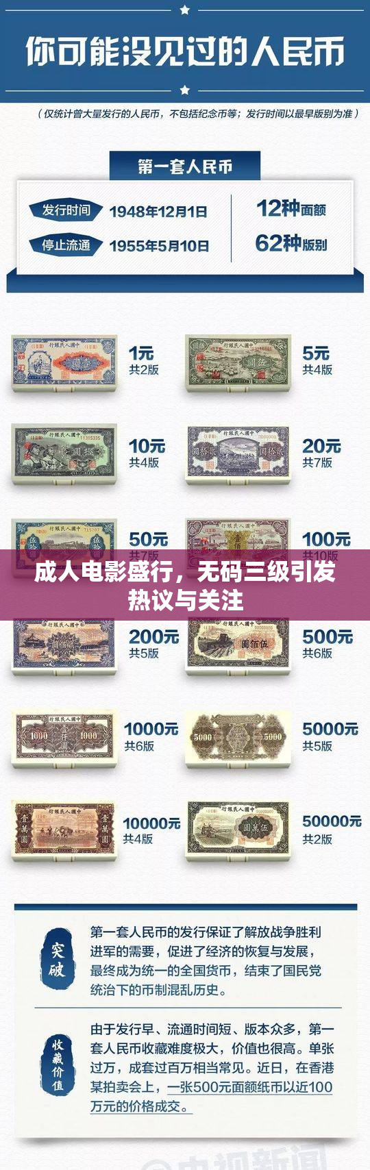 成人电影盛行，无码三级引发热议与关注