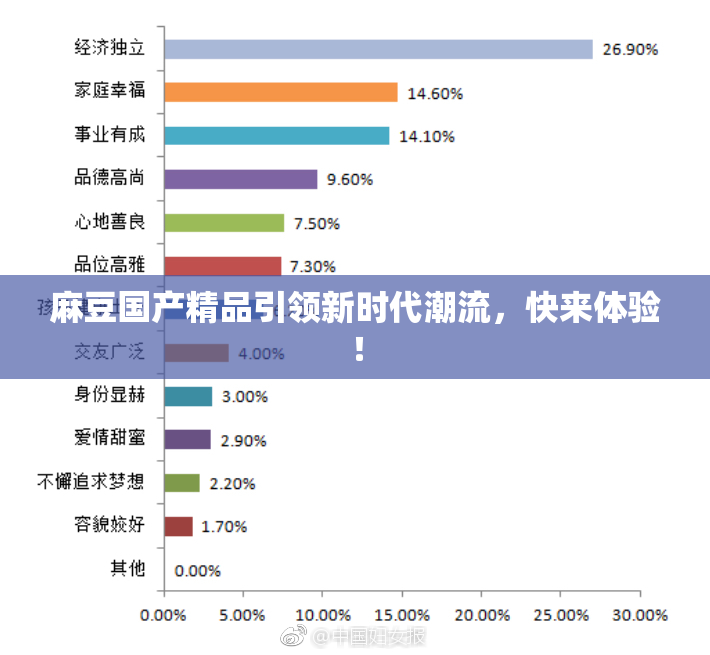 麻豆国产精品引领新时代潮流，快来体验！