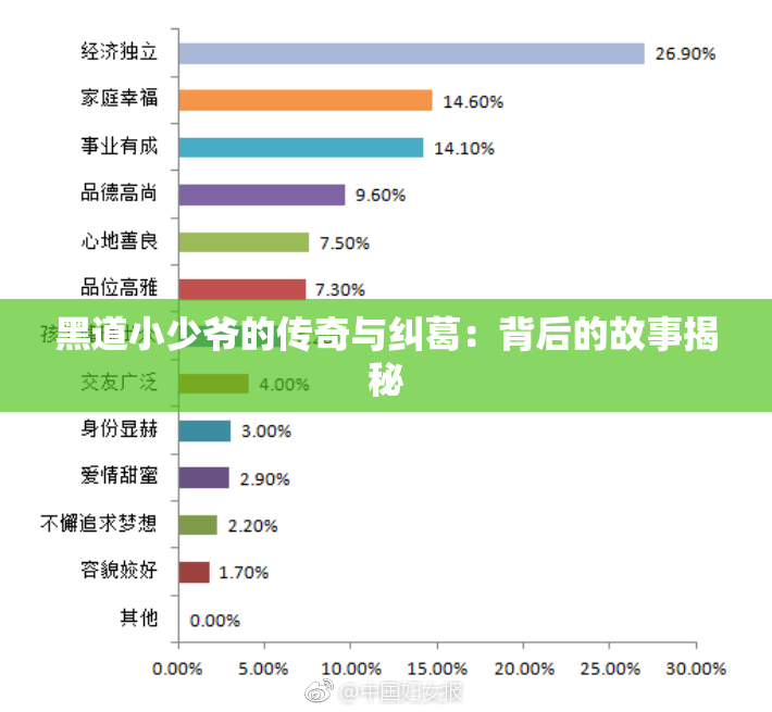 黑道小少爷的传奇与纠葛：背后的故事揭秘