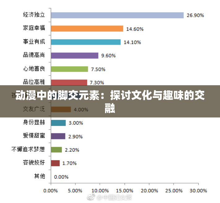 动漫中的脚交元素：探讨文化与趣味的交融