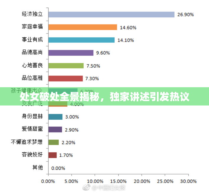 处女破处全景揭秘，独家讲述引发热议