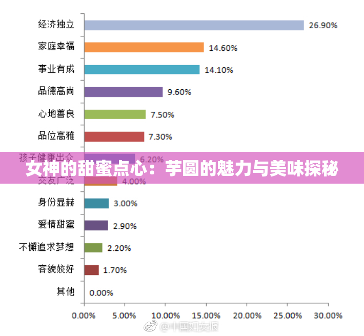 女神的甜蜜点心：芋圆的魅力与美味探秘