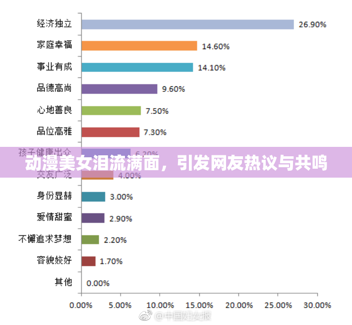 动漫美女泪流满面，引发网友热议与共鸣