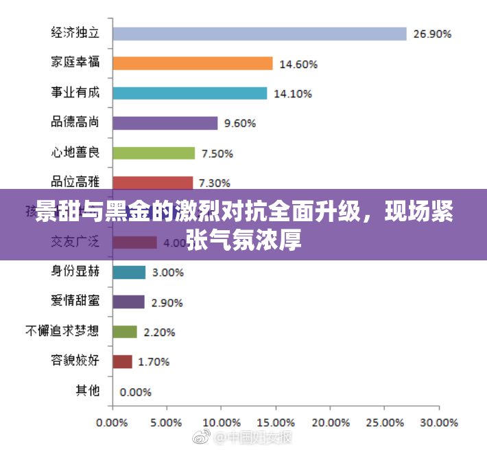 景甜与黑金的激烈对抗全面升级，现场紧张气氛浓厚
