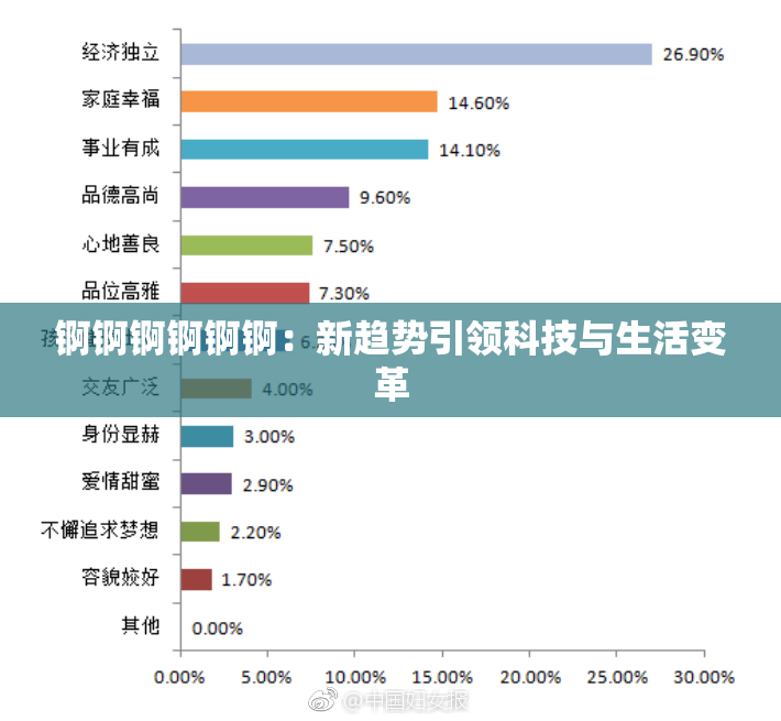 锕锕锕锕锕锕：新趋势引领科技与生活变革