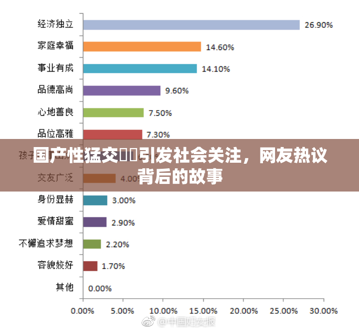 国产性猛交❌‌引发社会关注，网友热议背后的故事