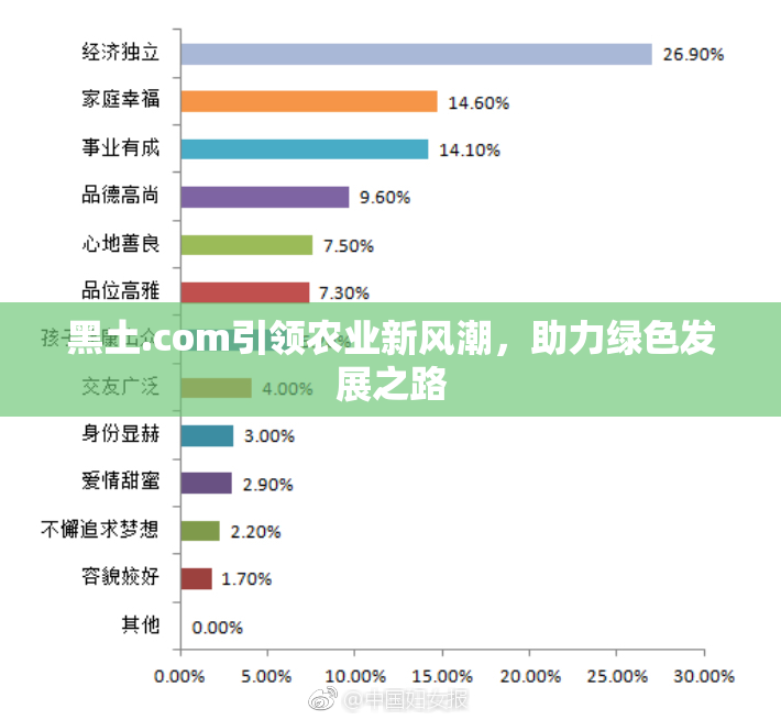 黑土.com引领农业新风潮，助力绿色发展之路