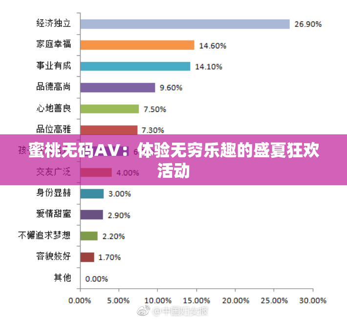蜜桃无码AV：体验无穷乐趣的盛夏狂欢活动