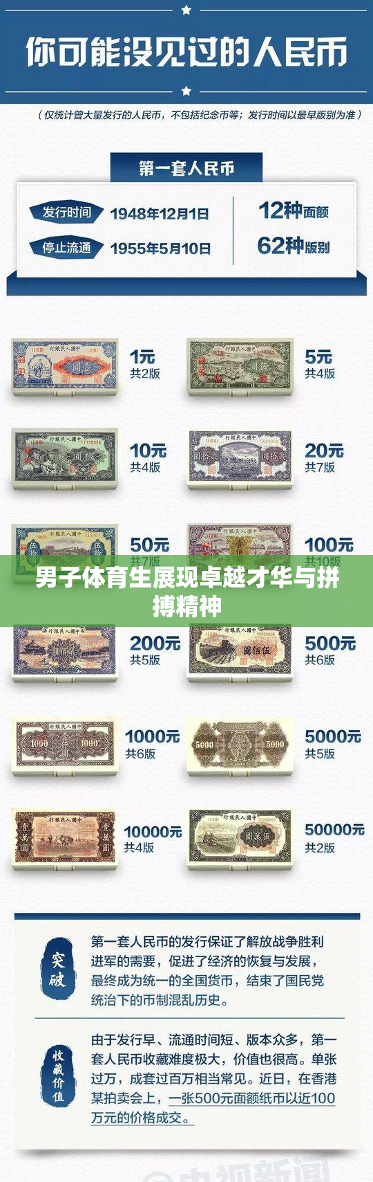 男子体育生展现卓越才华与拼搏精神