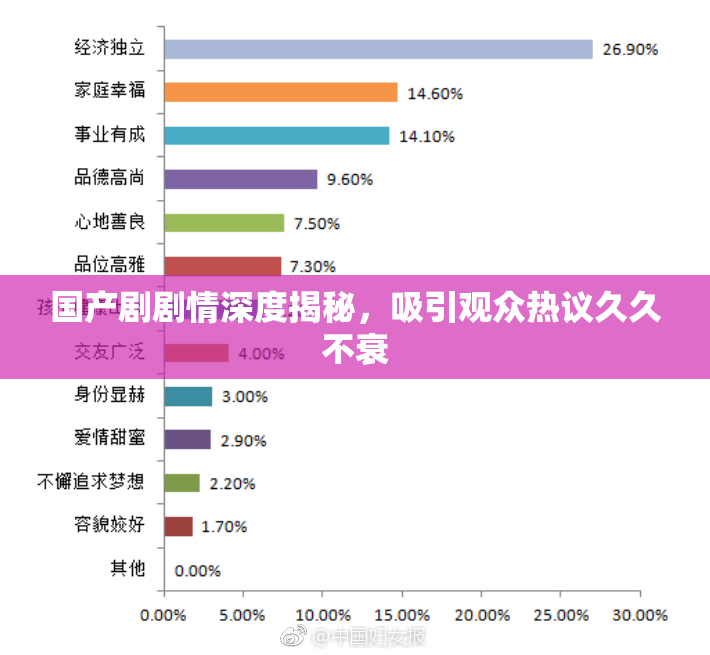 国产剧剧情深度揭秘，吸引观众热议久久不衰