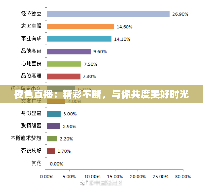 夜色直播：精彩不断，与你共度美好时光